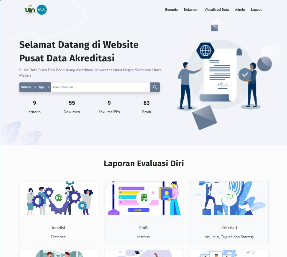 Tampilan proyek AIPT UINSU